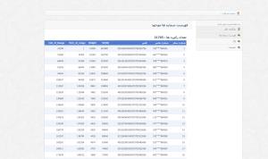تصویرمدیریت نرم افزار قرعه کشی